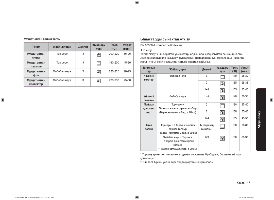 Samsung NV70K1310BB/WT, NV70K1340BS/WT, NV70K1340BB/WT Ыдыстарды сынақтан өткізу, EN 60350-1 стандарты бойынша, Казақ 17 